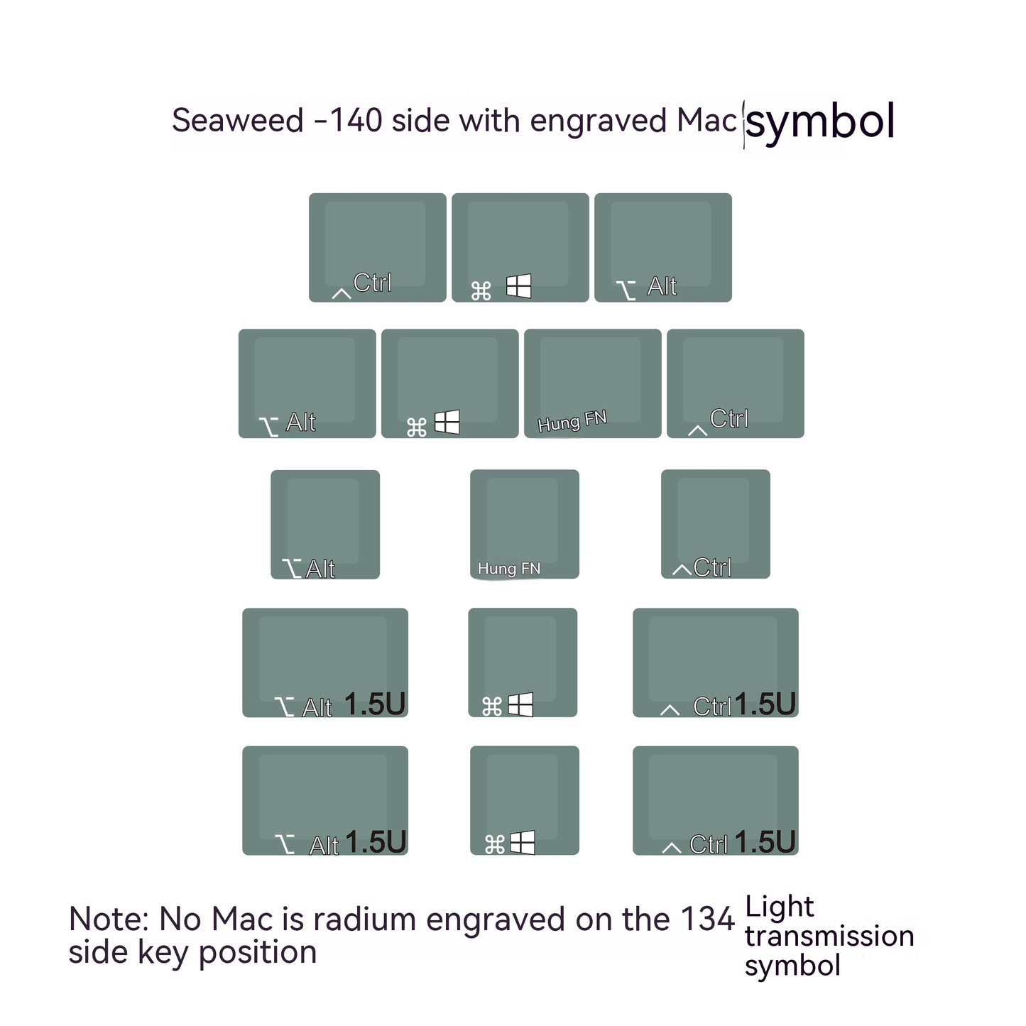 Seagrass Keycap Gradient Translucent Keyboard