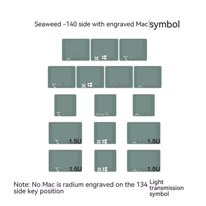 Seagrass Keycap Gradient Translucent Keyboard