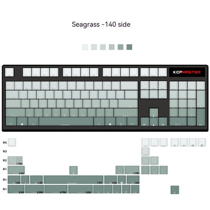 Seagrass Keycap Gradient Translucent Keyboard